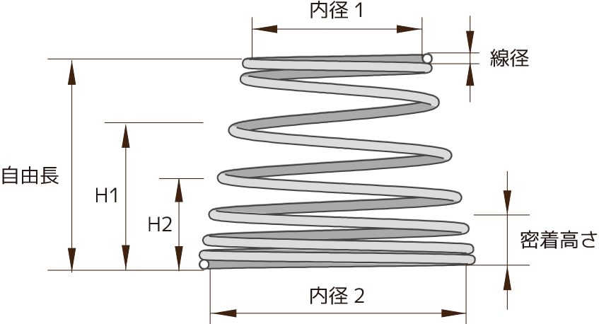 戻りバネ図