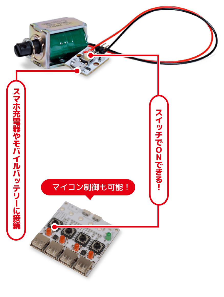 マイコン制御も可能！