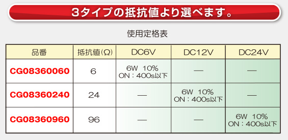 3タイプの抵抗値より選べます。